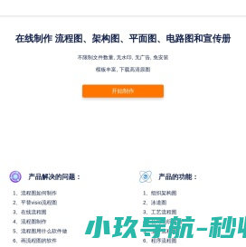 工艺流程图