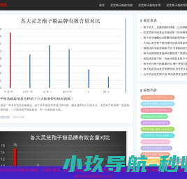 灵芝孢子粉的功效作用及禁忌