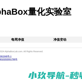 AlphaBox量化实验室