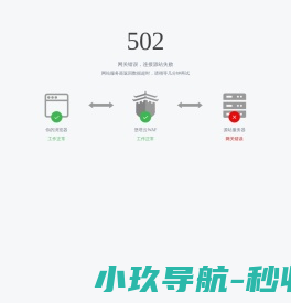 回收松下光电开关