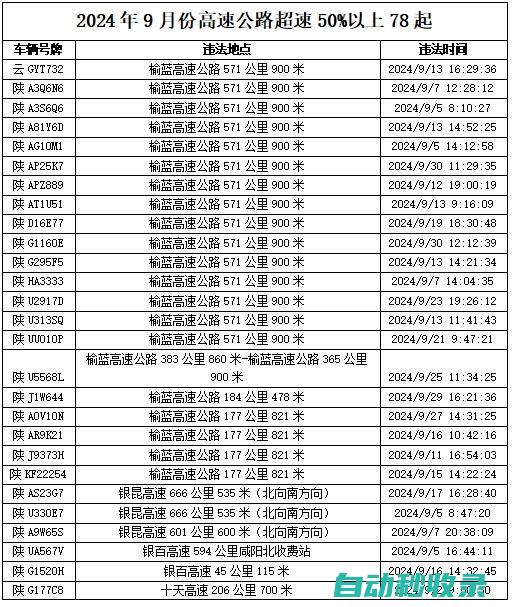 公开曝光警方最新通报zan陕