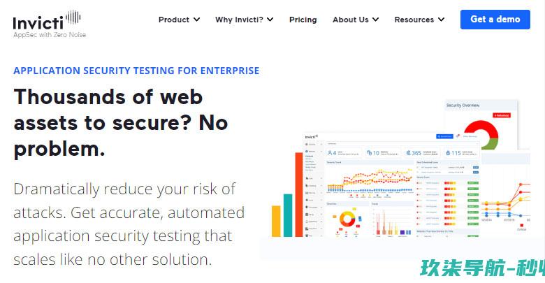 Invicti 网站安全扫描工具