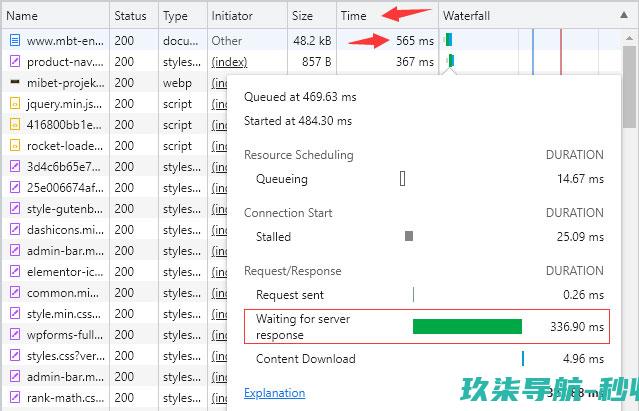 Chrome浏览器查看TTFB速度