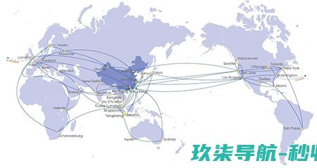 电信CN2线路与国际线路有什么区别-有哪些优势