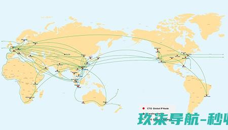 电信CN2线路是什么-电信CN2三种承载网络的对比