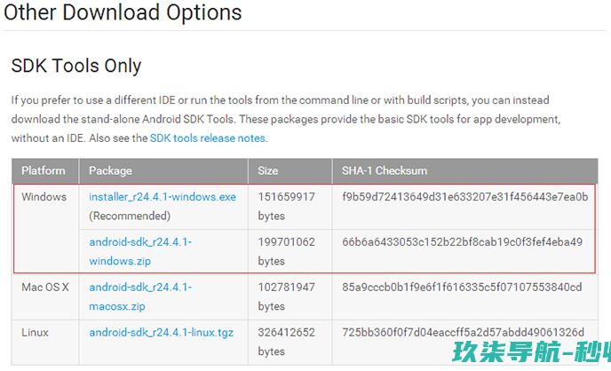 下载Android SDK