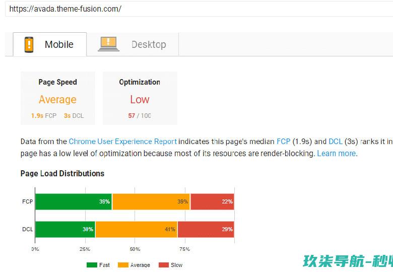 PageSpeed Insights