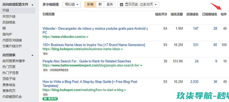Ahrefs工具查看外链导出数量
