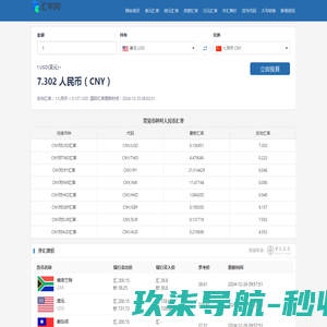 美元兑人民币汇率